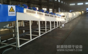 NMT-SDL-984礦產(chǎn)（顆粒、壓球）烘干線